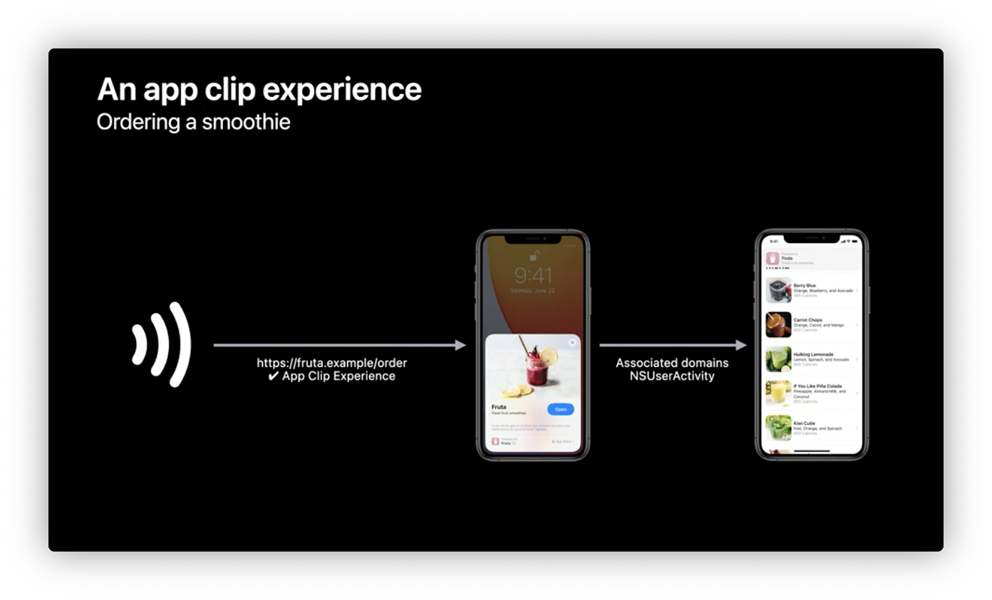 Apple App Clips integration guide – Help Center